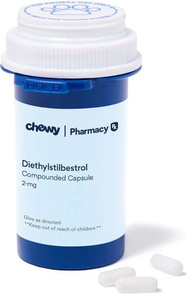 Diethylstilbestrol for Dogs